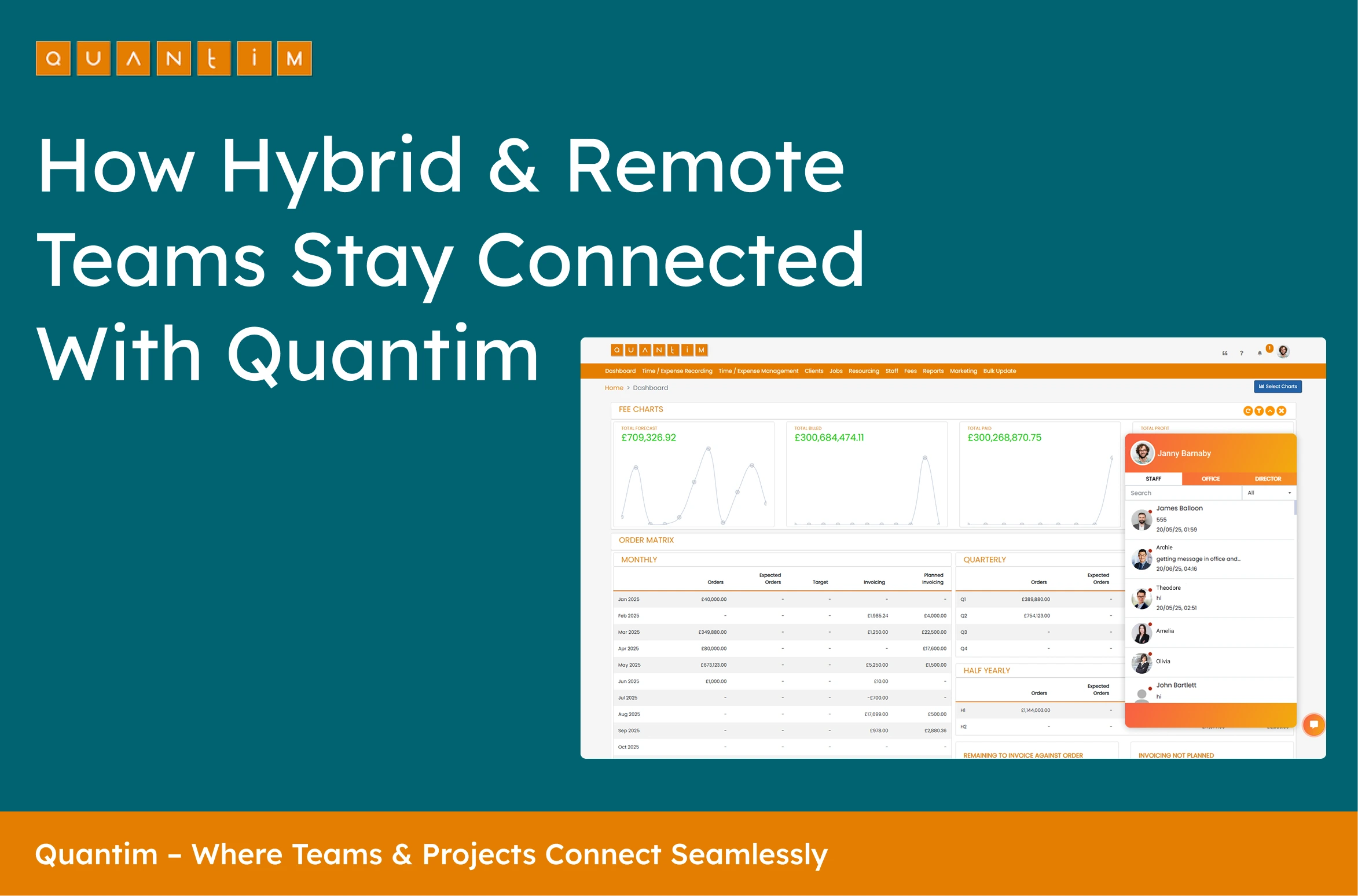 How_Hybrid_&_Remote_Teams_Stay_Connected_With_Quantim